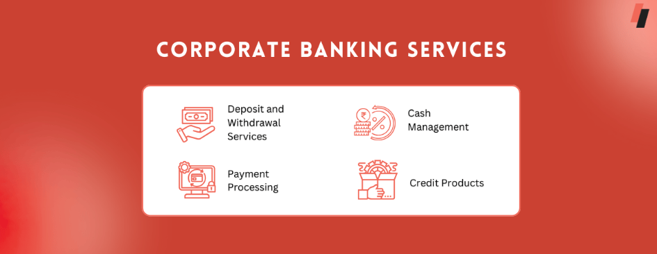 Corporate Banking